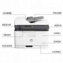 惠普（HP）Color Laser MFP 179fnw A4彩色激光多功能一体机（打印/复印/扫描）